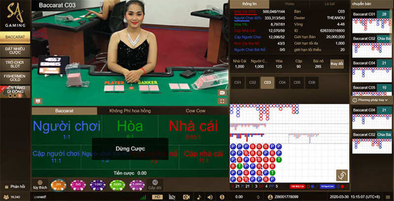 Baccarat SA Gaming